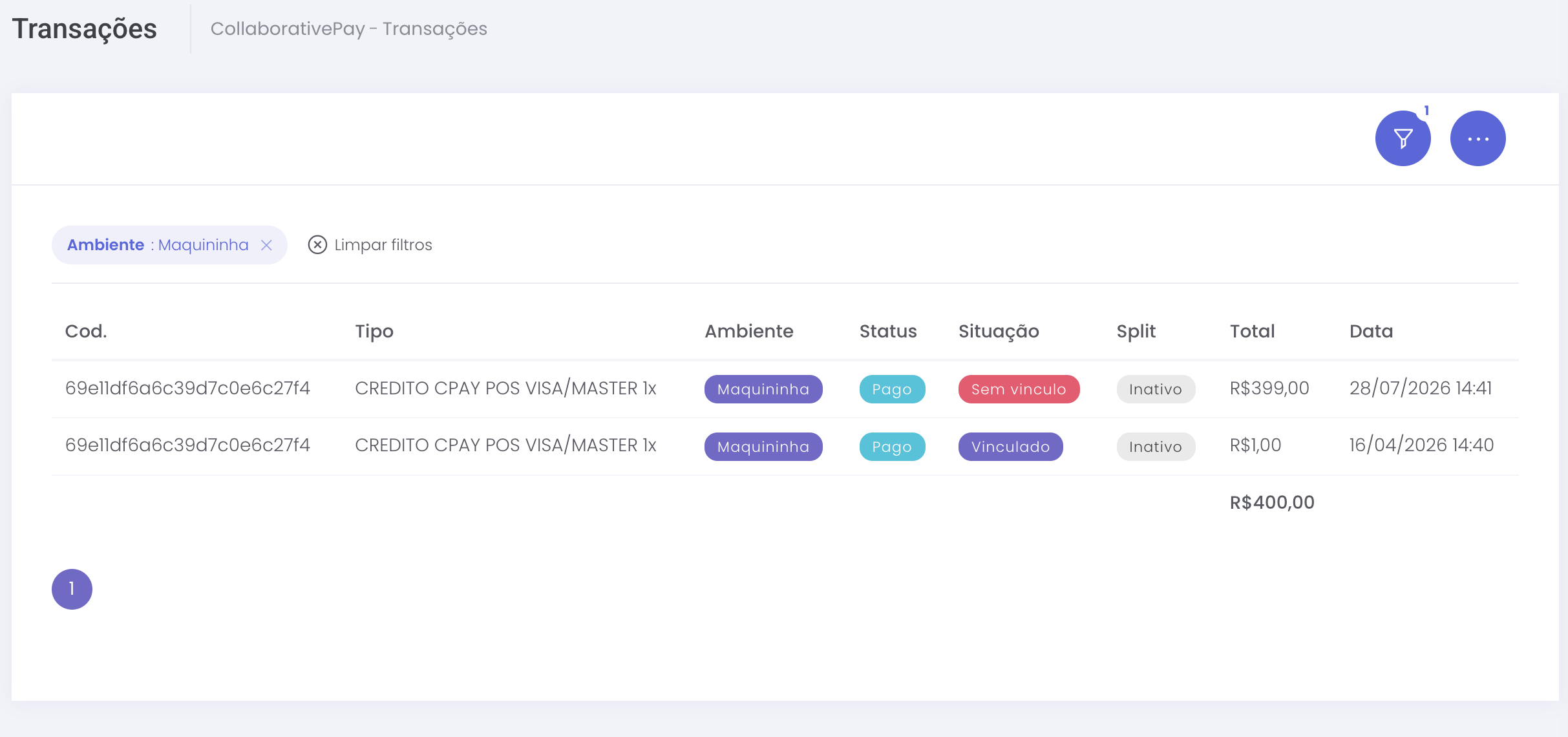 Tela de transações do CollaborativePay com as colunas de tipo, ambiente, status, situação e split