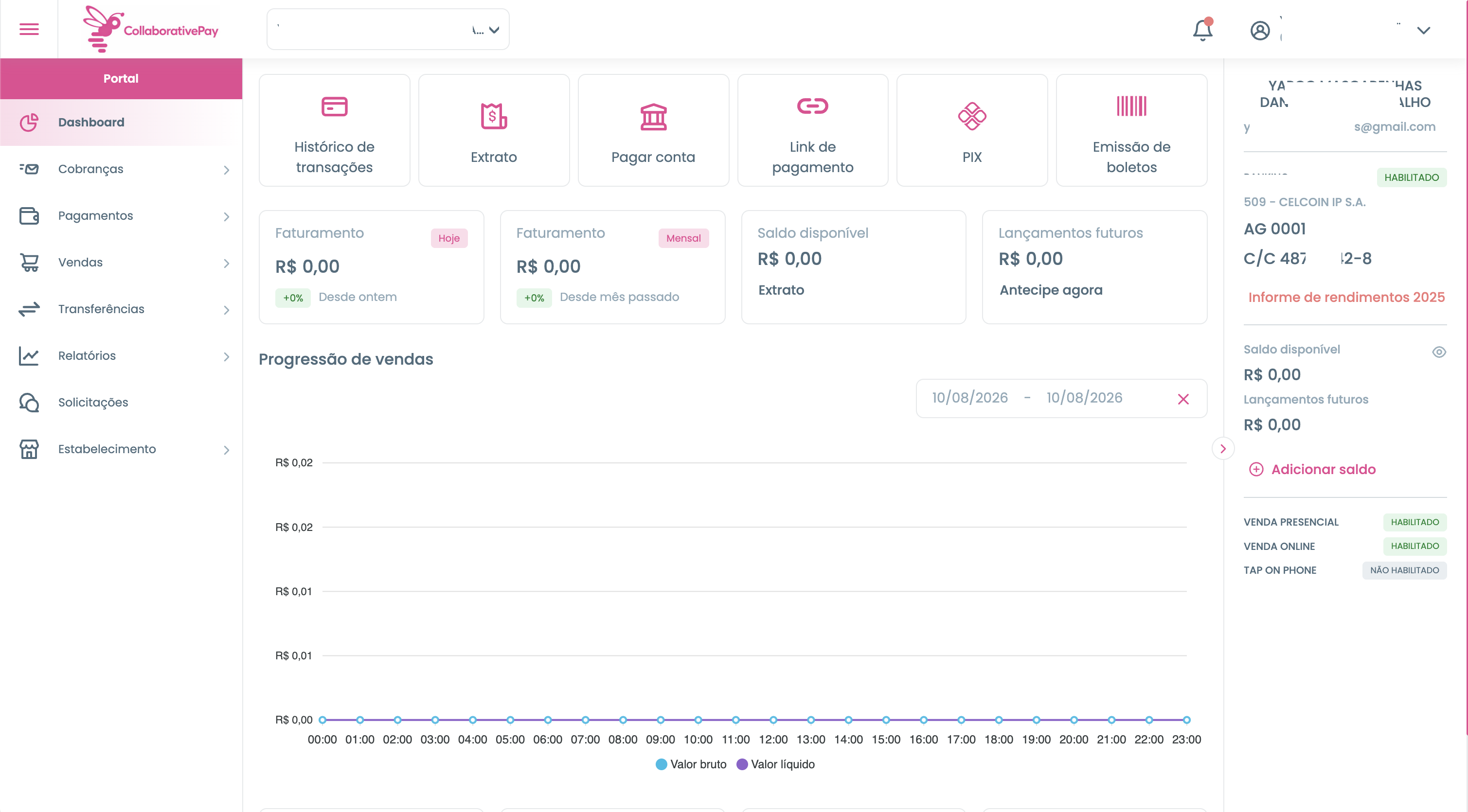 Dashboard do Portal do CollaborativePay com faturamento, saldo e progressão de vendas