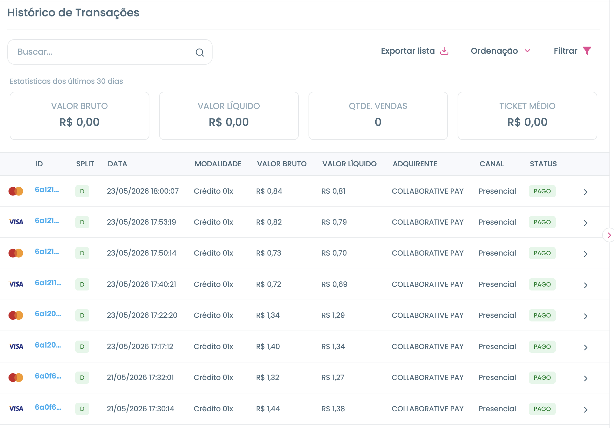 Histórico de transações do Portal do CollaborativePay com a lista de vendas