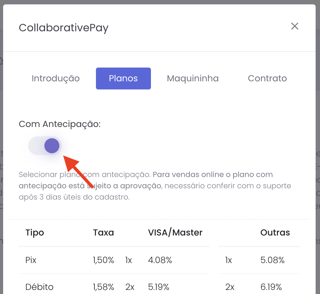 Aba de planos com as opções com e sem antecipação