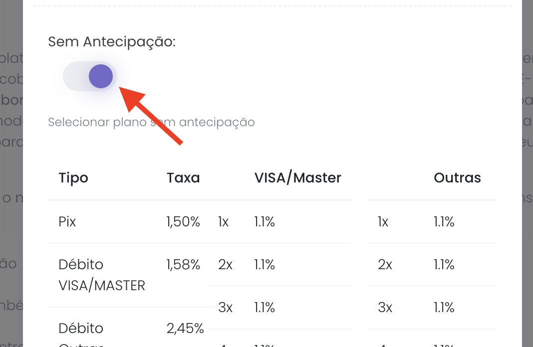 Tabela de taxas do plano sem antecipação