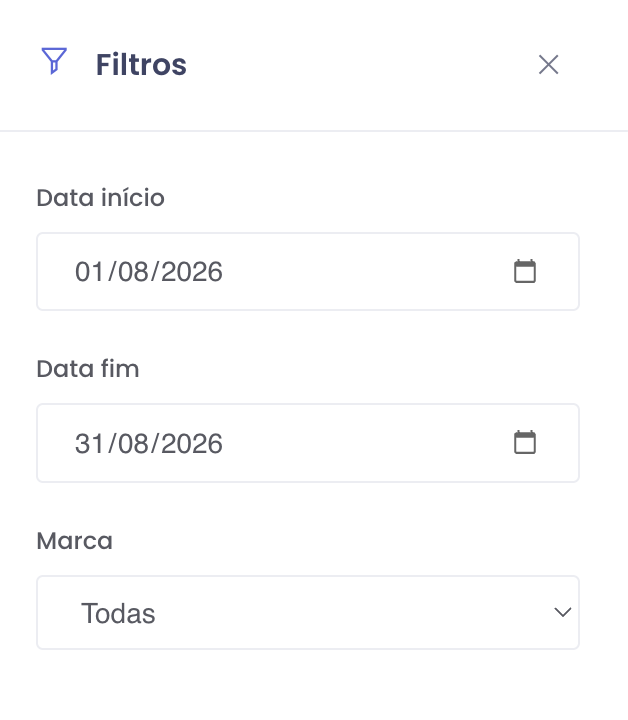Painel de filtros do Relatório de Curva ABC